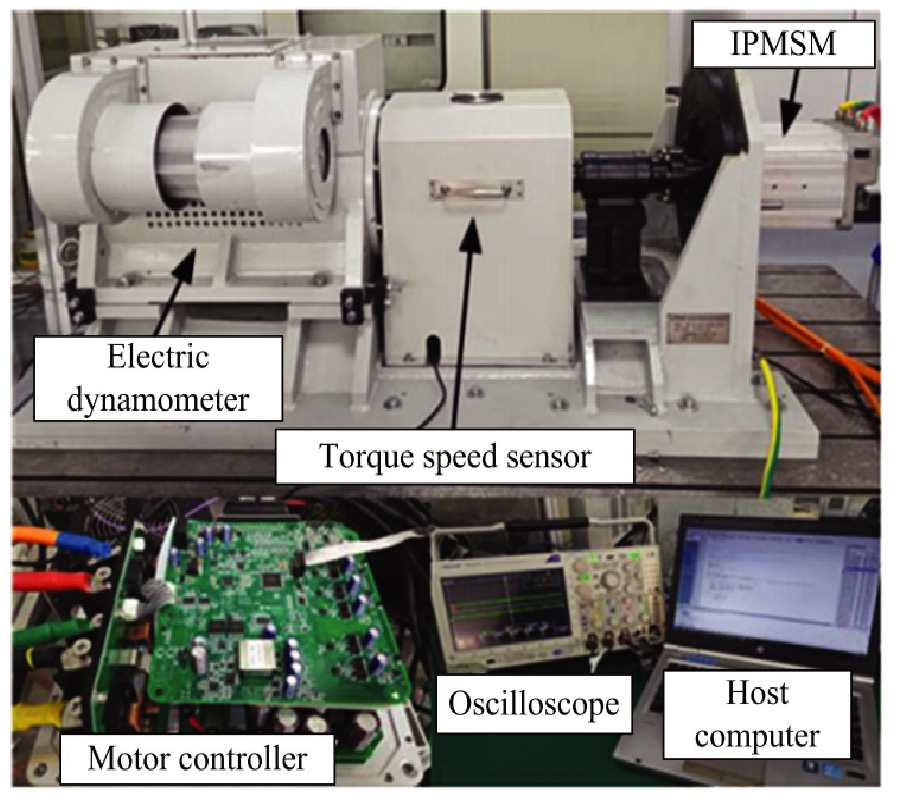 INTERIOR PERMANENT MAGNET SYNCHRONOUS MOTOR DEAD-TIME COMPENSATION COMBINED WITH EXTENDED KALMAN AND NEURAL NETWORK BANDPASS FILTER