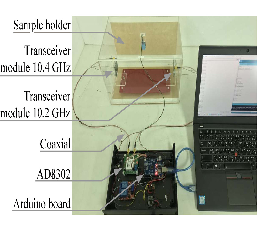 DEVELOPMENT OF HUMIDITY MONITORING SYSTEM IN GREENHOUSE WITH ELECTROMAGNETIC X BAND AND ARTIFICIAL NEURAL NETWORKS