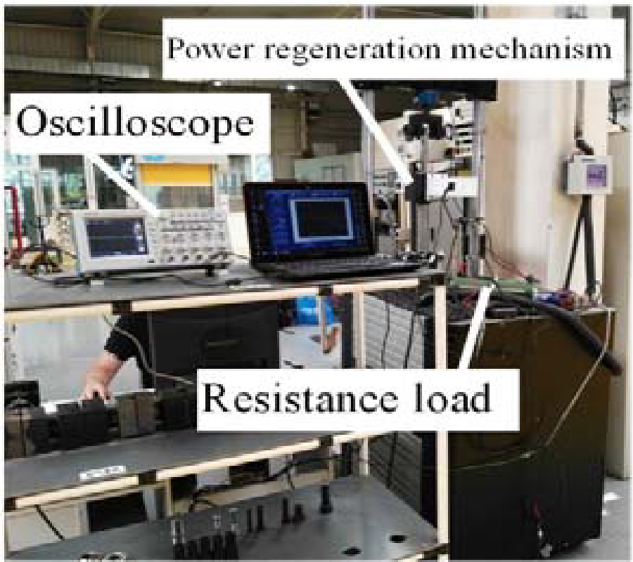 A VIBRATION ENERGY RECOVERY METHOD WITH APPLICATION TO A SEMI-ACTIVE SUSPENSION SYSTEM
