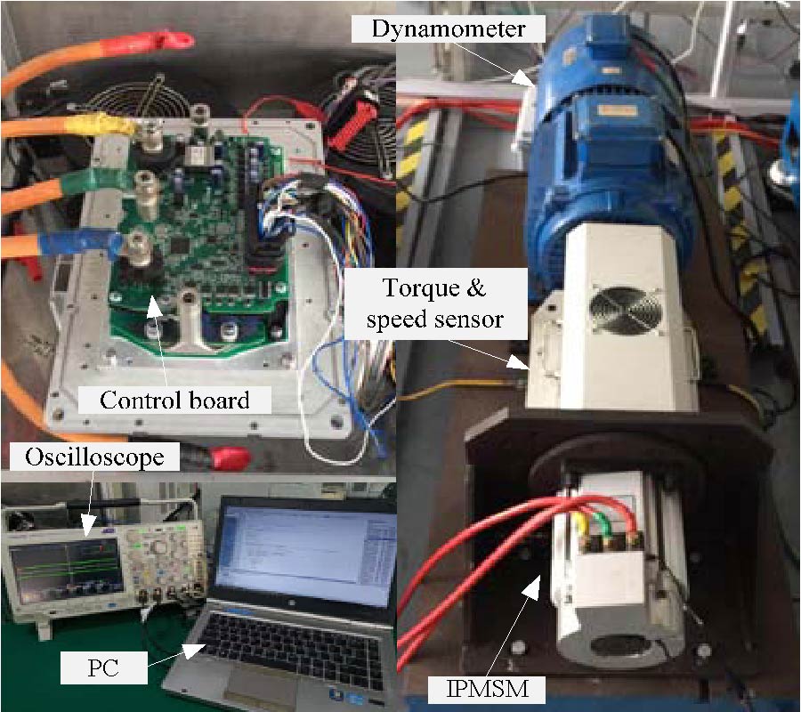 DECOUPLING CONTROL OF PERMANENT MAGNET SYNCHRONOUS MOTOR BASED ON PARAMETER IDENTIFICATION OF FUZZY LEAST SQUARE METHOD