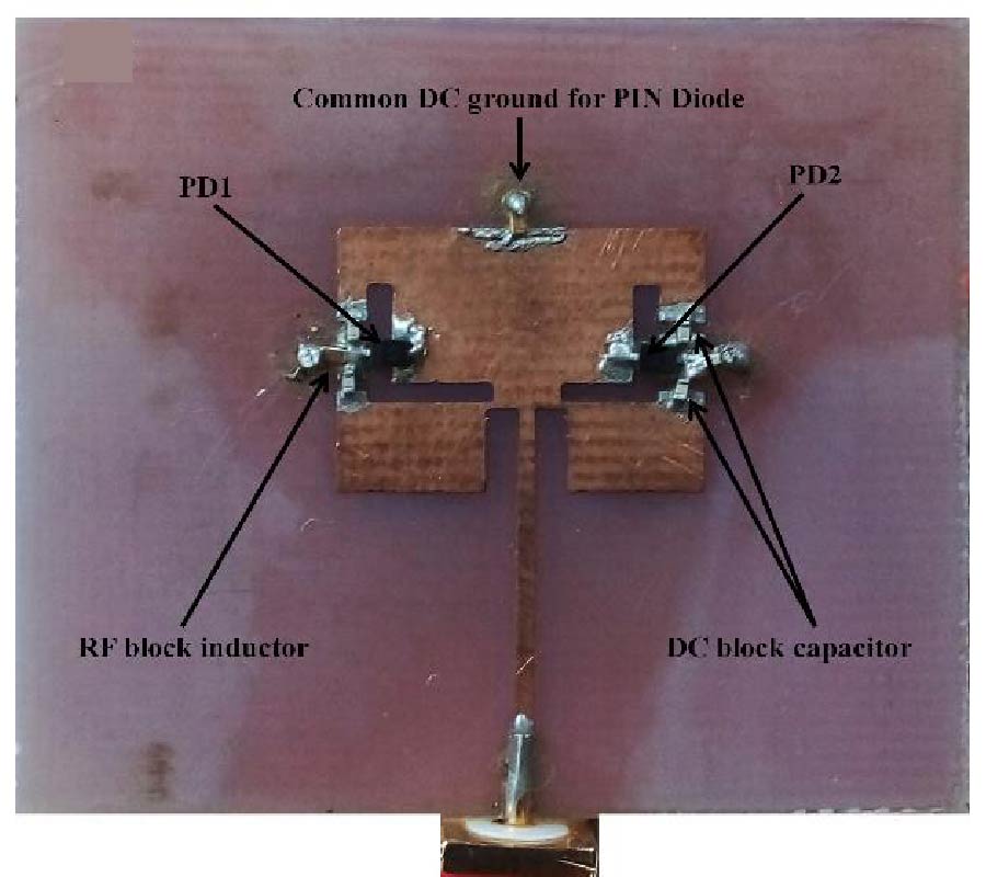 A COMPACT DUAL ASYMMETRIC L-SLOT FREQUENCY RECONFIGURABLE MICROSTRIP PATCH ANTENNA