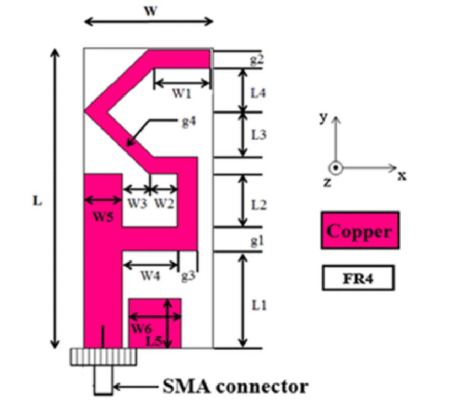 A COMPACT FOUR-PORT HIGH ISOLATION HOOK SHAPED ACS FED MIMO ANTENNA FOR DUAL FREQUENCY BAND APPLICATIONS