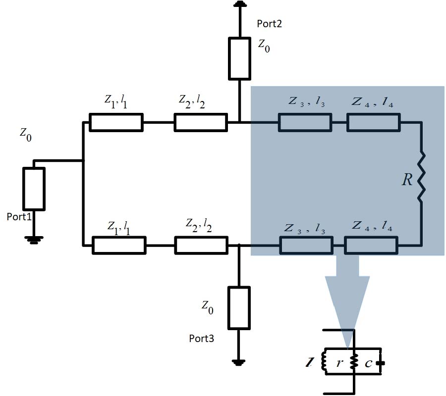 SIMPLIFIED DUAL-FREQUENCY WILKINSON POWER DIVIDER WITH ENHANCED OUT-OF-BAND PERFORMANCE FOR MILLIMETER-WAVE APPLICATIONS