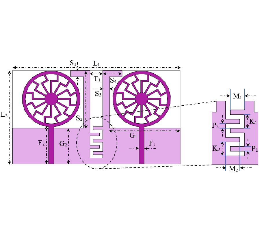 MODIFIED SPOKES WHEEL SHAPED MIMO ANTENNA SYSTEM FOR MULTIBAND AND FUTURE 5G APPLICATIONS: DESIGN AND MEASUREMENT