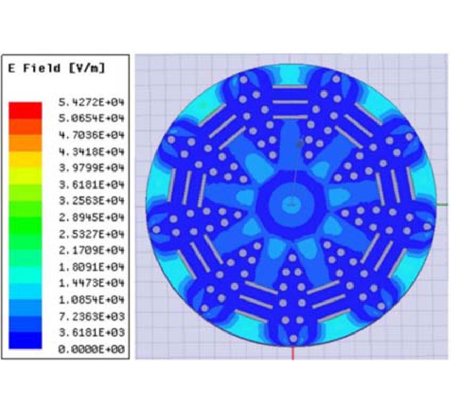 DESIGN OF SUBSTRATE INTEGRATED FOLDED WAVEGUIDE H-PLANE HORN ANTENNA ARRAY WITH SIMULTANEOUS OMNIDIRECTIONAL AND DIRECTIONAL RADIATION CHARACTERISTICS