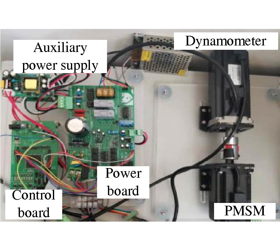 MODEL PREDICTIVE CONTROL OF PERMANENT MAGNET SYNCHRONOUS MOTOR BASED ON PARAMETER IDENTIFICATION AND DEAD TIME COMPENSATION