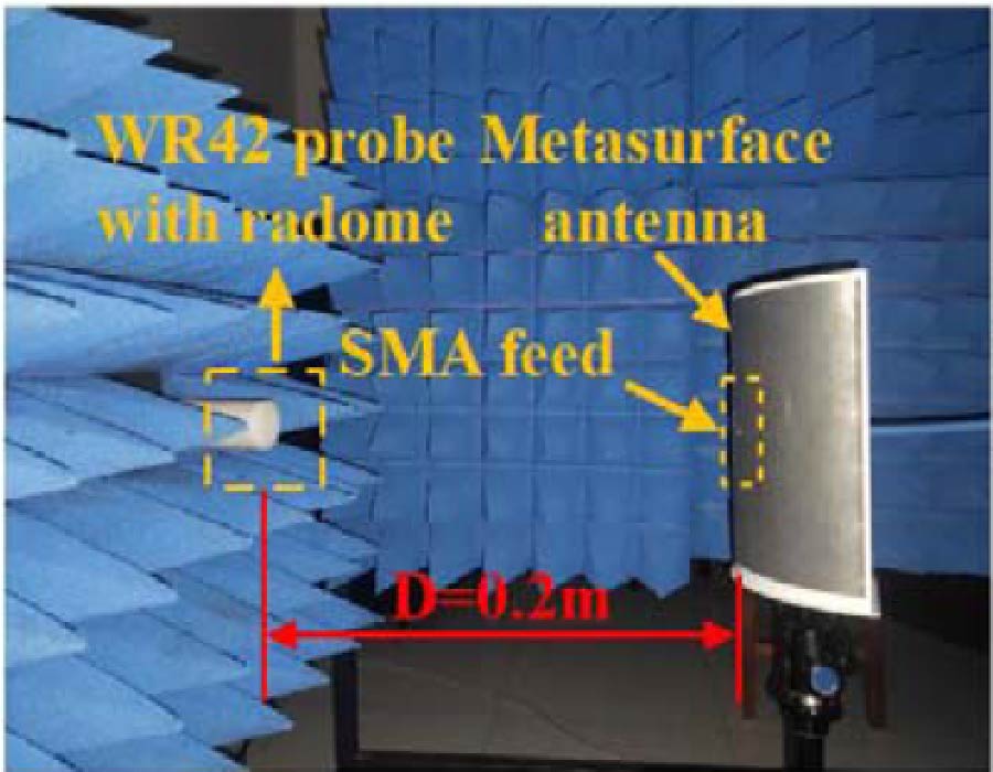 DESIGN OF CYLINDRICAL HOLOGRAPHIC IMPEDANCE METASURFACE FOR NEAR-FIELD FOCUSING