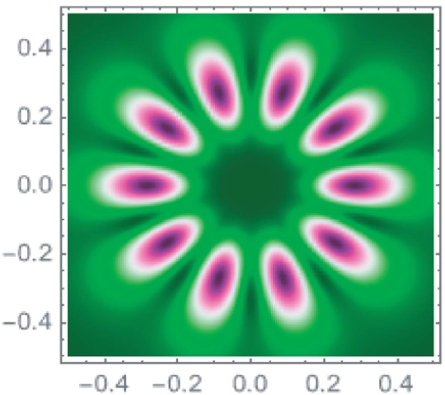 Few-cycle Electromagnetic Pulses with Finite Energy and Bounded Angular Momentum: Analysis of the Skyrmionic Texture at Focal Plane