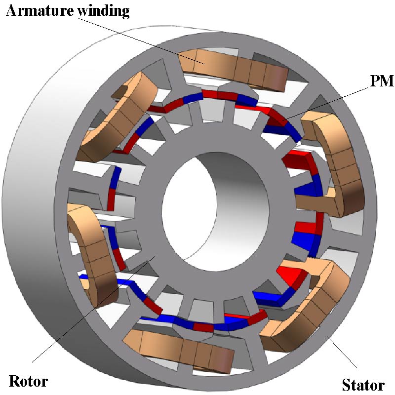Analysis and Optimization of a Novel Consequent-pole Flux Reversal Machine with Asymmetric-stator-poles
