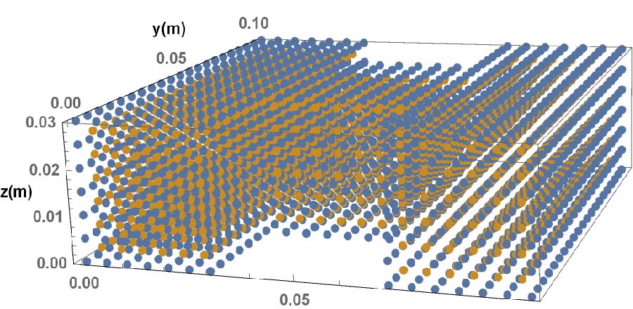Anisotropy Analysis of the 3D-radial Point Interpolation Method in Lossy Media