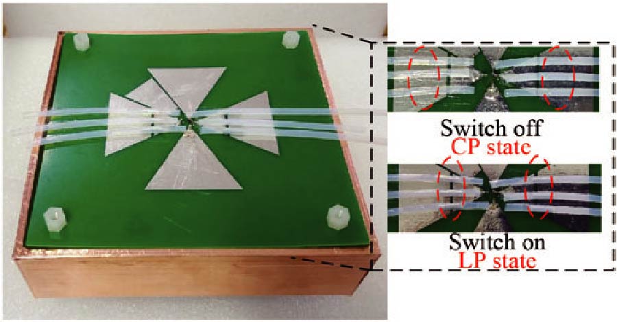 A Wideband Dual-cavity-backed Polarization Reconfigurable Antenna Based on Liquid Metal Switches