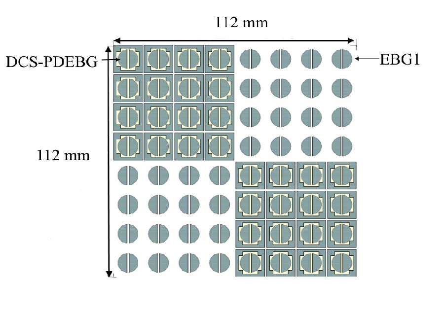 Compact Planer Dual Band Circular Shaped Polarization-dependent Electromagnetic Band Gap Structure to Reduce the RCS