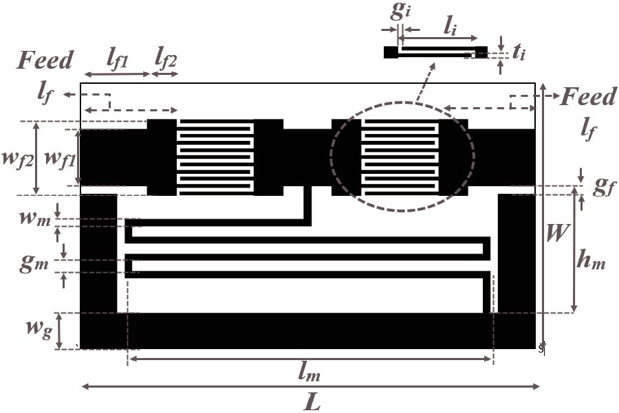 Ultra-Compact Band-Pass Filter at Low Frequency of Operation