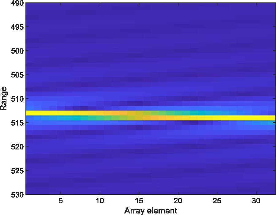 Efficient Implementation of Aperture Fill Time Correction for Wideband Array Using the Low-complexity Keystone Transform