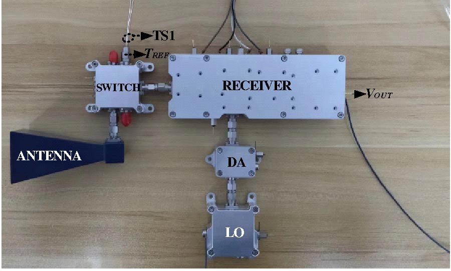 A Novel Noncontact Ku-band Microwave Radiometer for Human Body Temperature Measurements