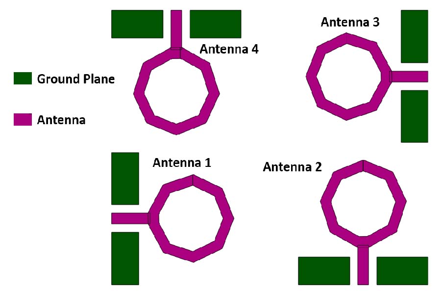 A Compact Four-element Modified Annular Ring Antenna for 5G Applications