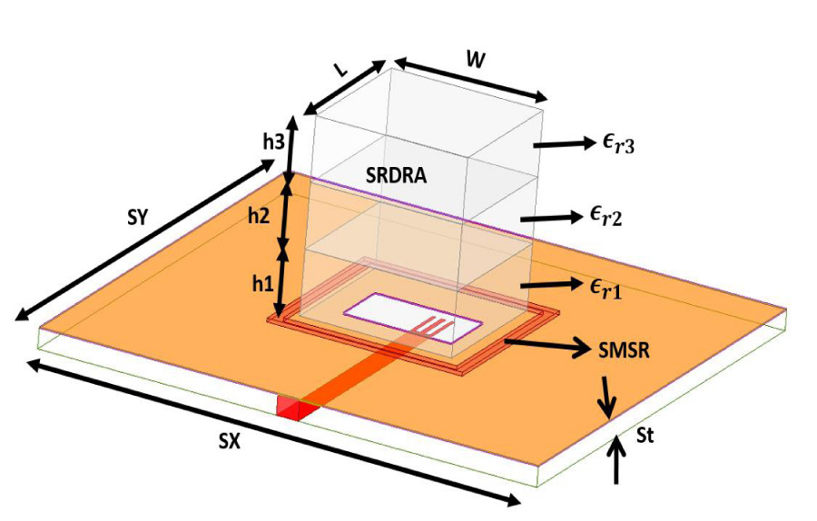 A Novel Stacked Rectangular with Surface Mounted Short Rectangle Dielectric Resonator Antenna in C-band Applications