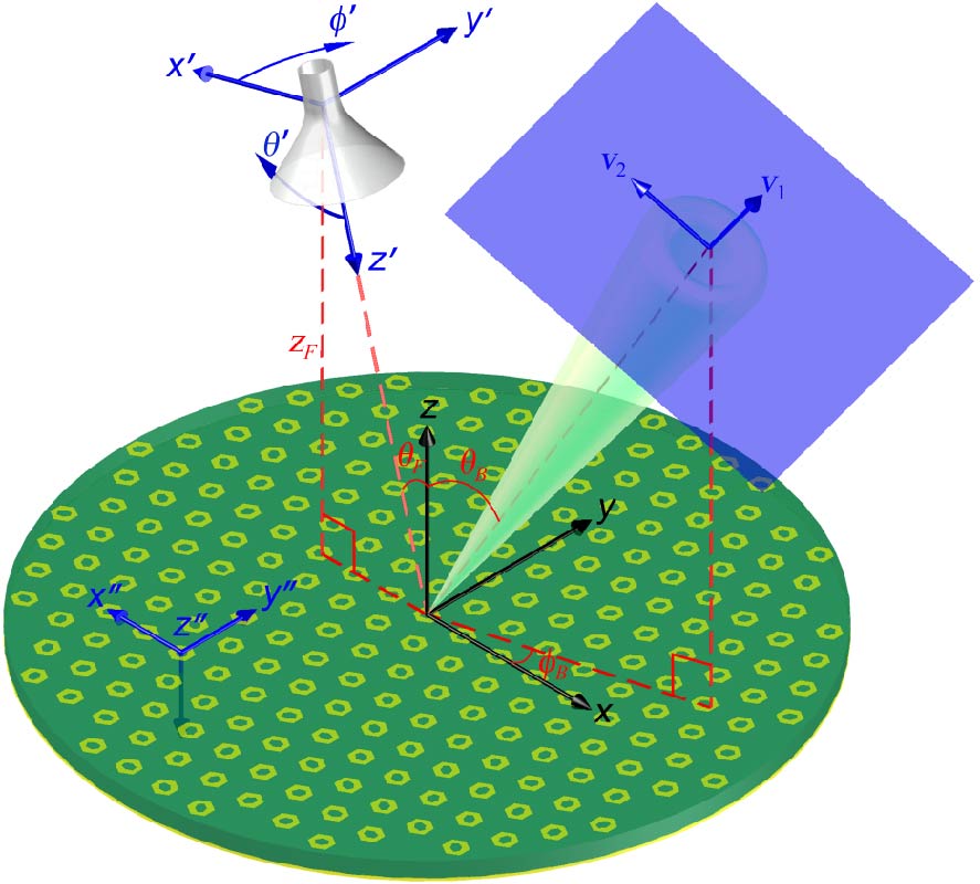 Two Approaches for Designing Circularly Polarized OAM Reflectarrays