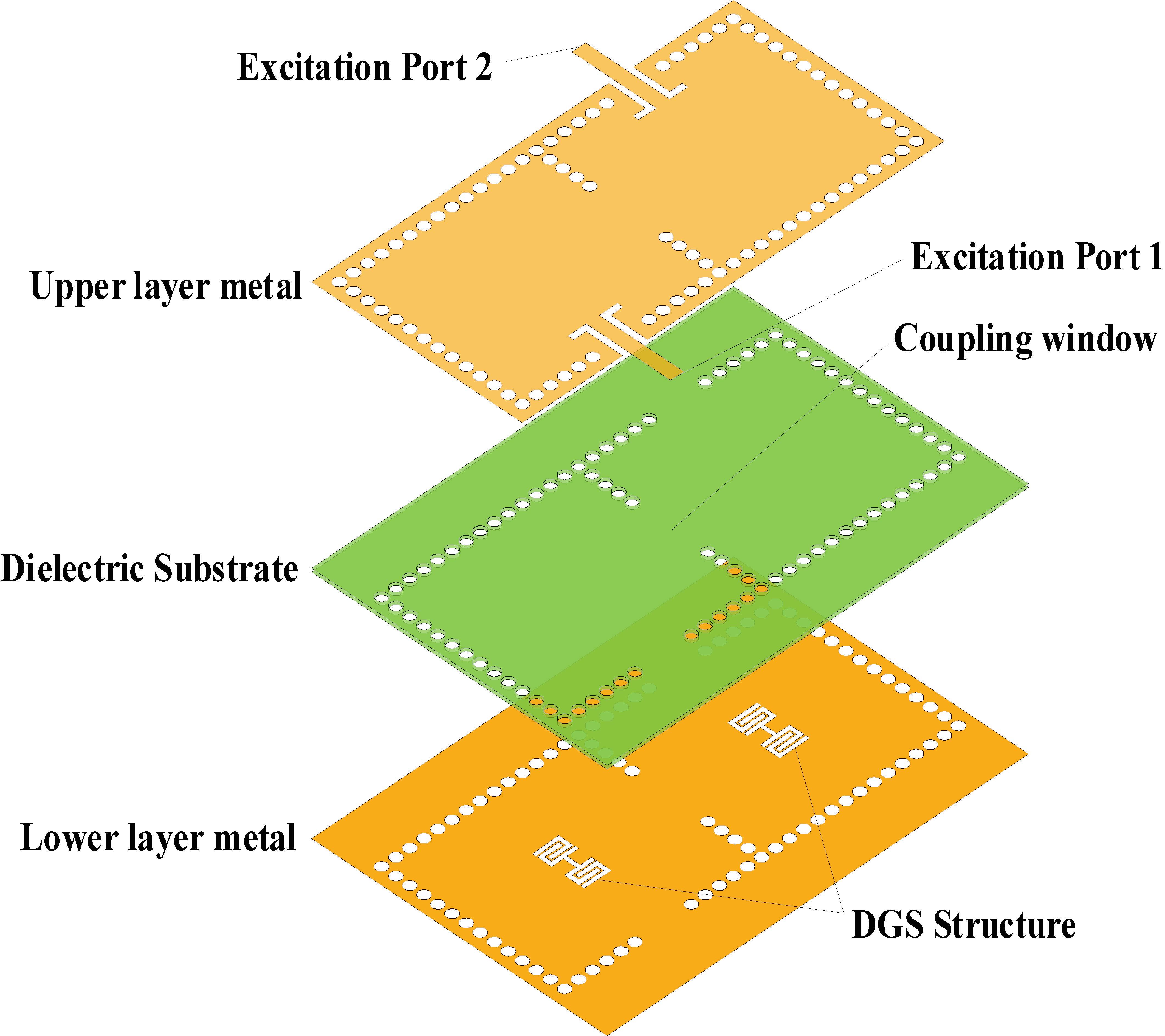 Realization of a Second-order Wide-stopband Substrate-integrated Waveguide Filter Using the Weakest Electric Field Method and DGS Structure