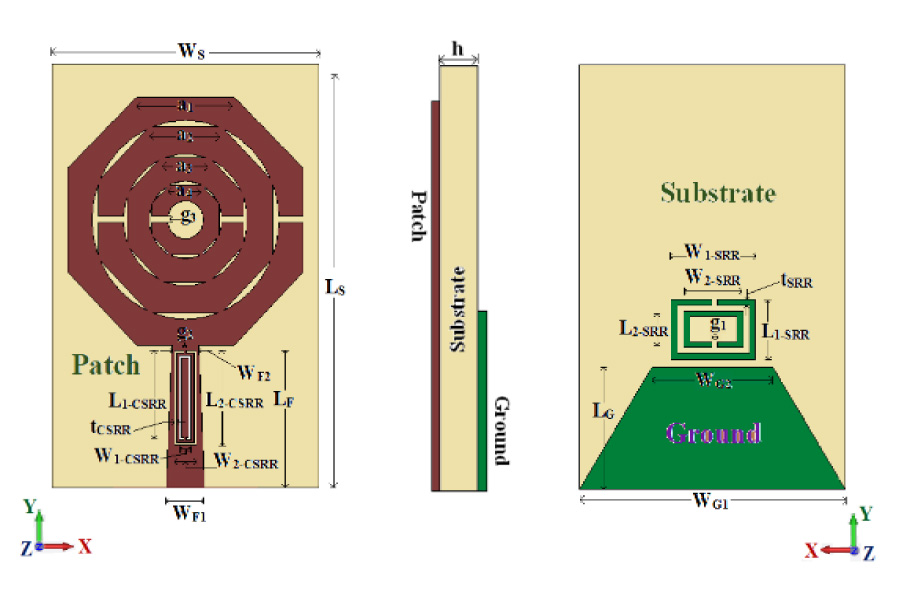 Metamaterial-based Octagonal Ring Penta-band Antenna for Sub-6 GHz 5G, WLAN, and WiMAX Wireless Applications