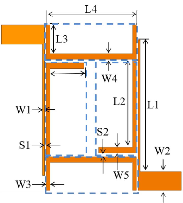 Bandpass Filter for 5G Sub-6 GHz Bands
