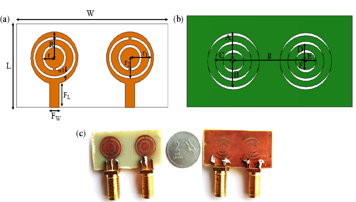 Design of a CSRR Dual-port Patch Antenna with Elliptical Slots on Ground Plane for Wireless Communication