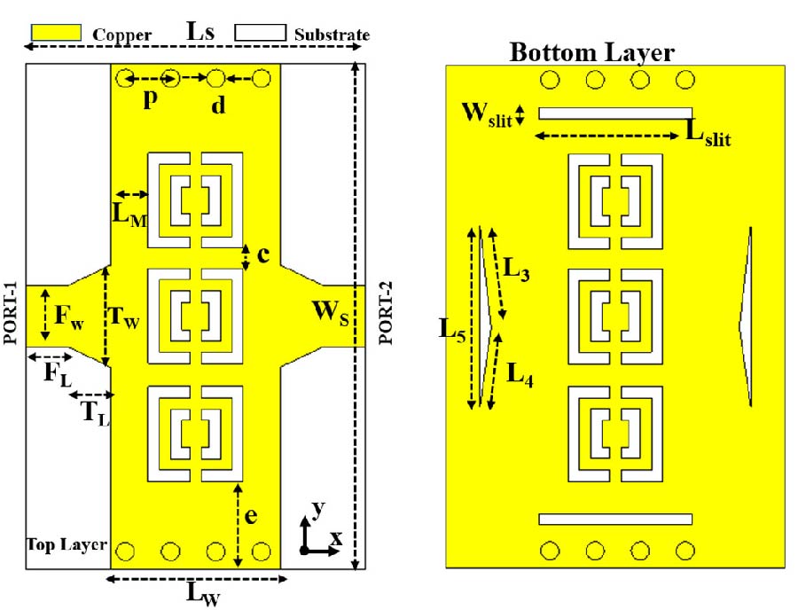 Metamaterial-based Compact UWB Bandpass Filter Using Substrate Integrated Waveguide