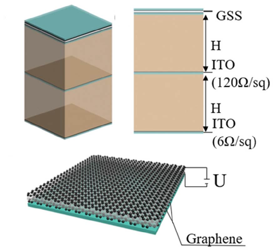 Optically Transparent Broadband Microwave Absorber with Tunable Absorptivity Based on Graphene-ITO Structure