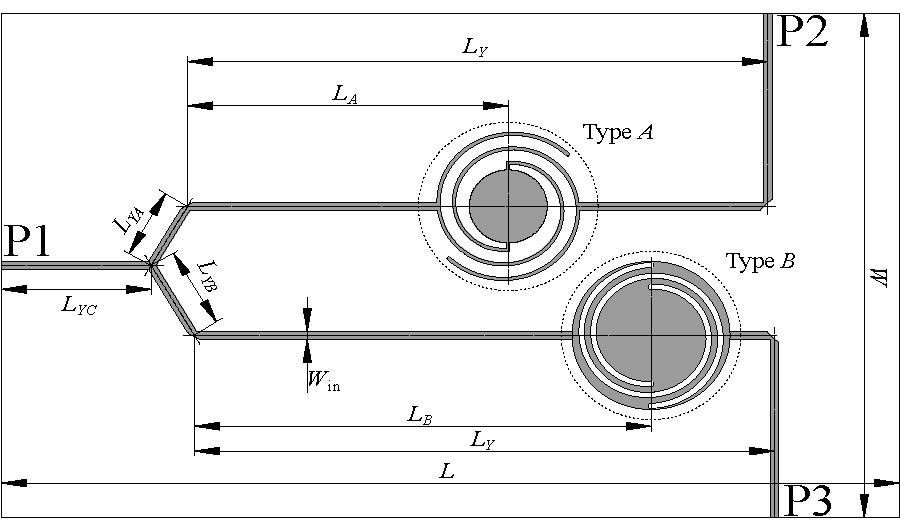 A Compact Low-loss Single-layer Vialess Diplexer Based on Complementary Microstrip Spiral Resonators for Satellite Communications