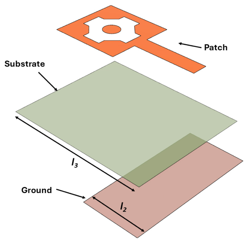 Novel Compact UWB Antenna Design with Notch Filter Characteristics: Development and Performance Enhancement