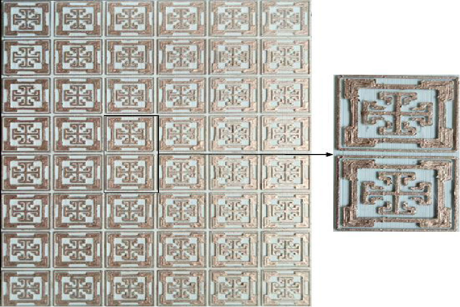 Multi-band 3D Printed Frequency Selective Surface for RF Shielding Applications