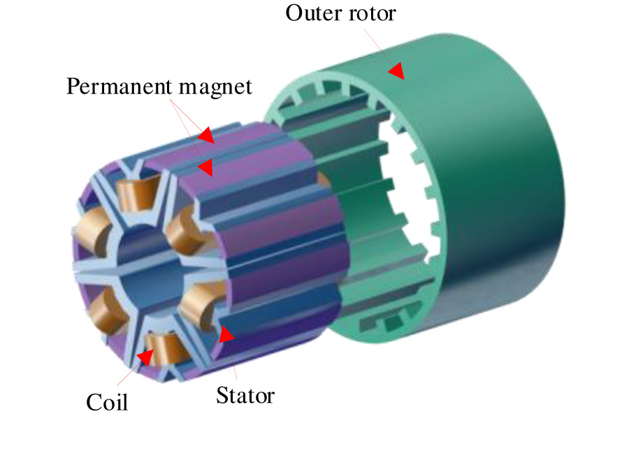 A Current Sensorless Interval Torque Ripple Suppression Method for Permanent Magnet assisted-Switched Reluctance Motor