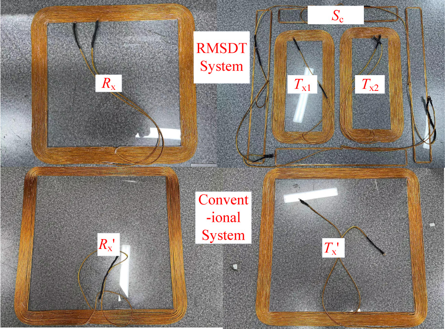 Study of an Electric Vehicle WPT System with Ring-series Passive Magnetic Shielding Based on Dual Transmitting Coils