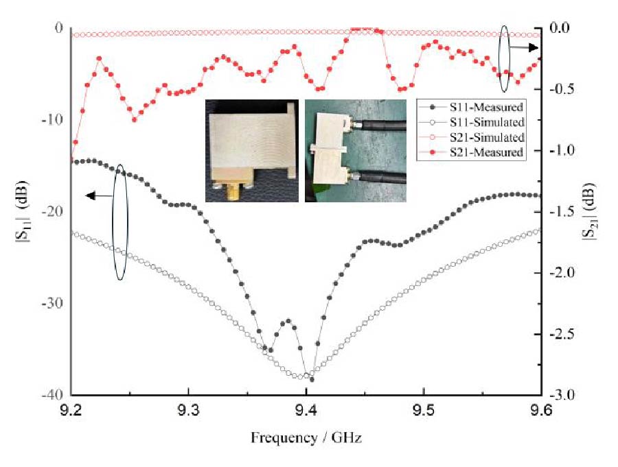 Design of X-band Vertical Non-standard Coaxial-waveguide Converter