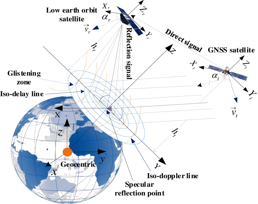 Modeling and Analysis of Delay Doppler Maps for Spaceborne GNSS-R Signal Scattered from Sea Surface