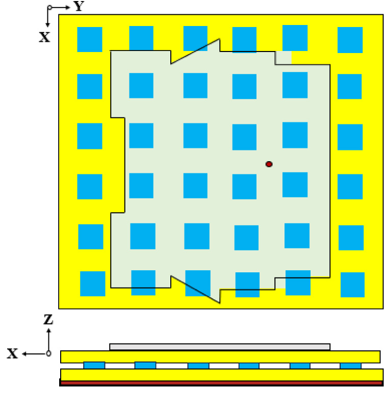 A Low-profile EBG Based Corrugated 5G Antenna Design for WLAN Communication