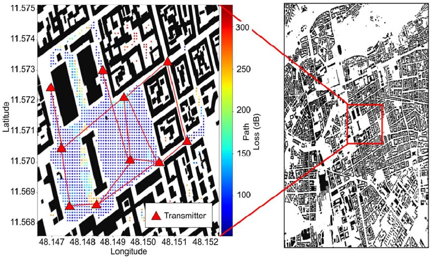 Application of Machine Learning in Urban Base Station Placement for 5G Communications and Beyond