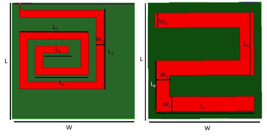 A Dual-band Rectangular Spiral Antenna for S-band Applications