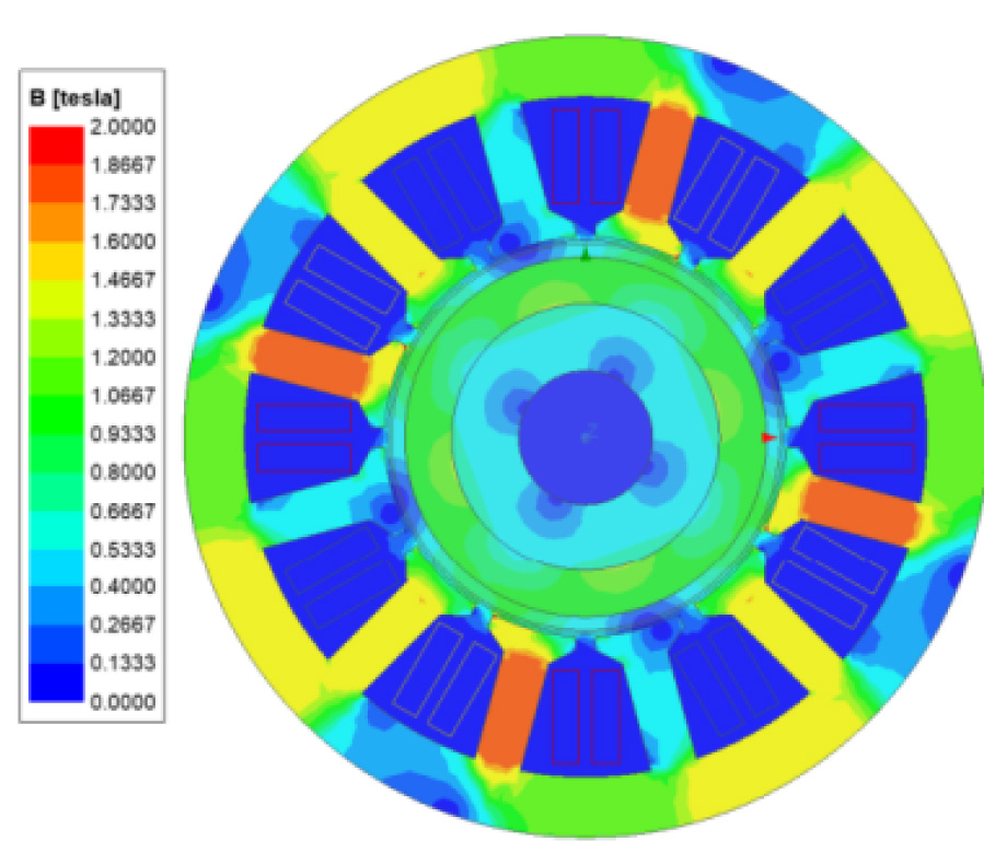 Analysis of Eddy Current Losses and Stresses in High-speed Permanent Magnet Synchronous Motors with Frameless Torque