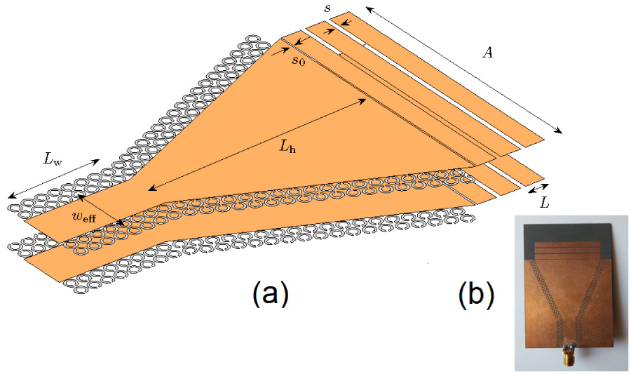 Systematic Synthesis of Fully-planar Antennas Based on Metamaterial-enhanced SIWs for 5G Communications