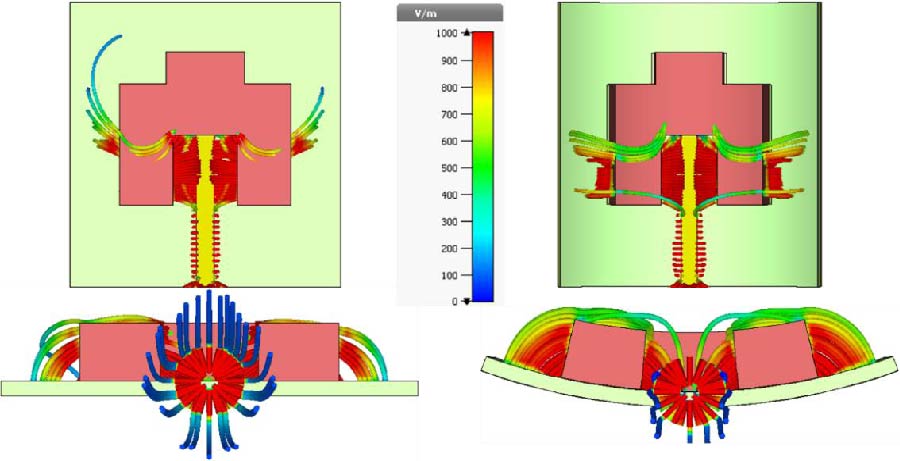 A Compact, Conformal DRA with Integrated Feed for Low-profile Applications