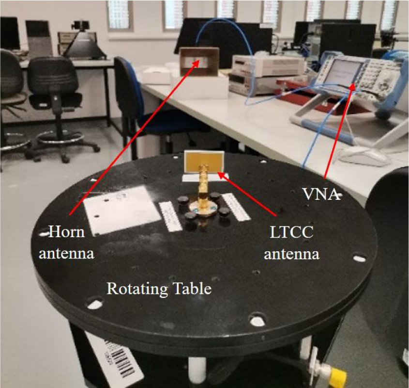 Multilayer Slotted LTCC Antenna for S-band Applications