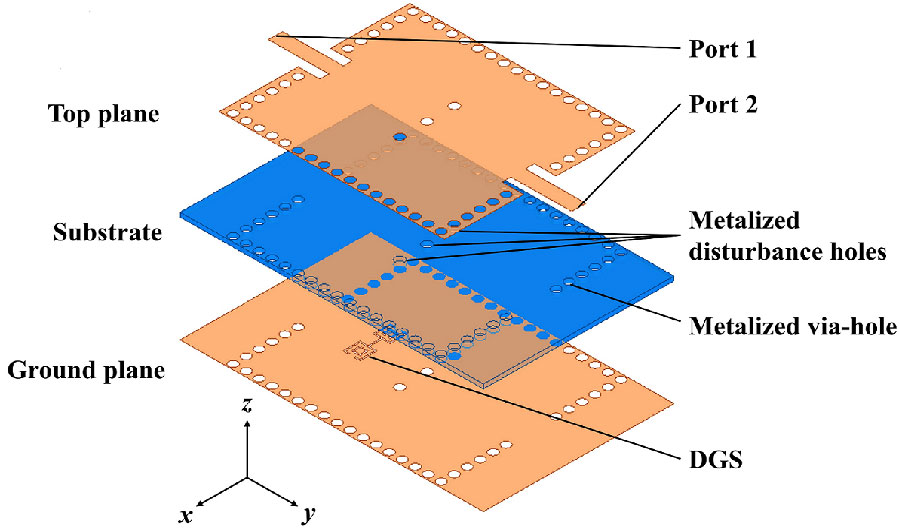 A Bandpass Filter Using Substrate Integrated Waveguide Cavity for Nonlinear Junction Detection Applications