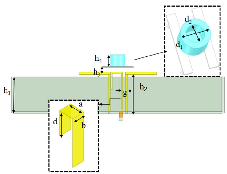 Broadband High-gain Magneto-electric Dipole Antenna Loaded with T-slot