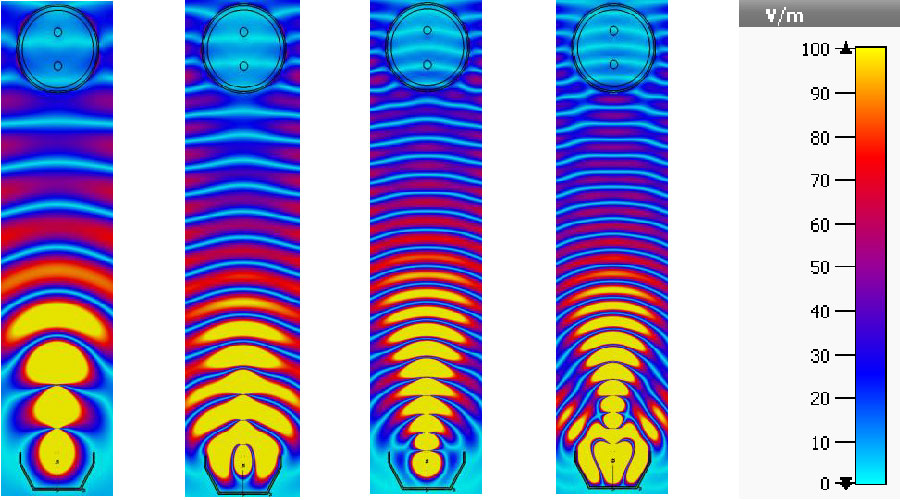 Compact 3D Printed Double-ridged Conical Horn Antenna for Breast Tumour Detections Utilizing Microwave Imaging over Ultra-wideband Regime