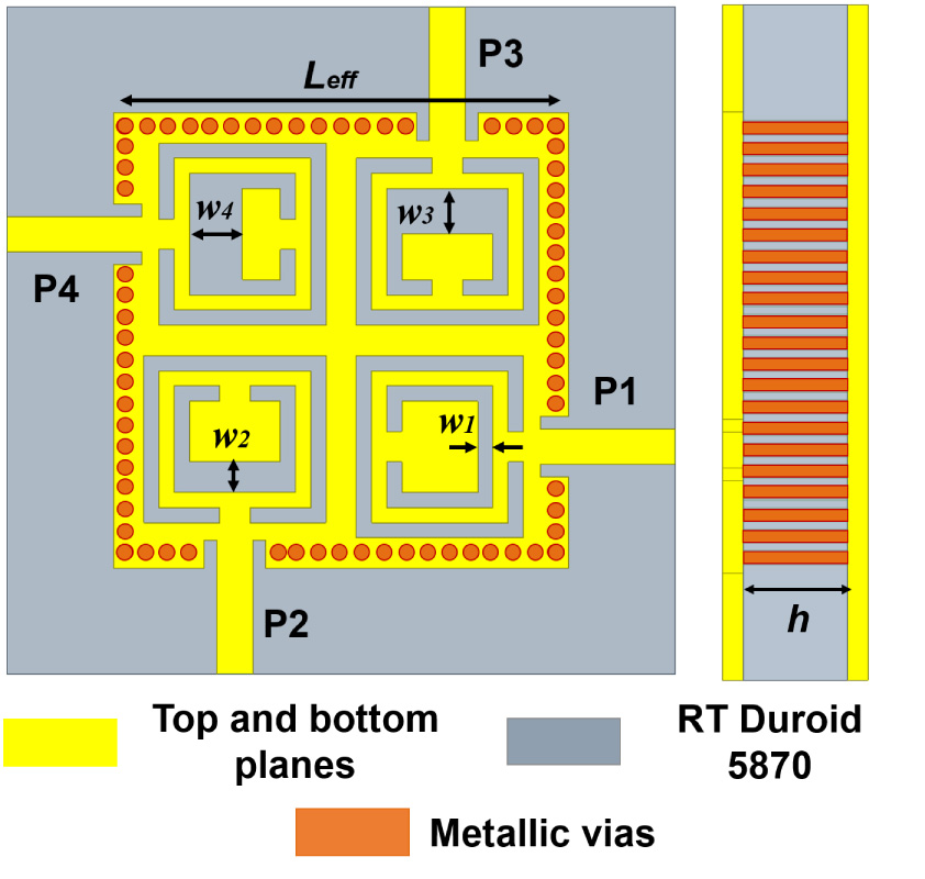 Highly Isolated and Miniaturized SIW Based Self-quadplexing Antenna with Modified CSRR-inspired Slots for S-band Wireless Applications