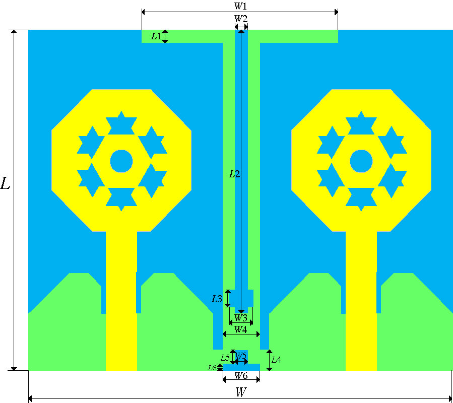 A Miniaturized UWB MIMO Antenna Design for 5G Multi-band Applications