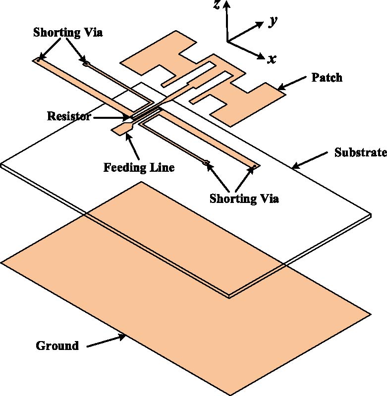 A Novel Wideband Reflectionless Filtering Patch Antenna