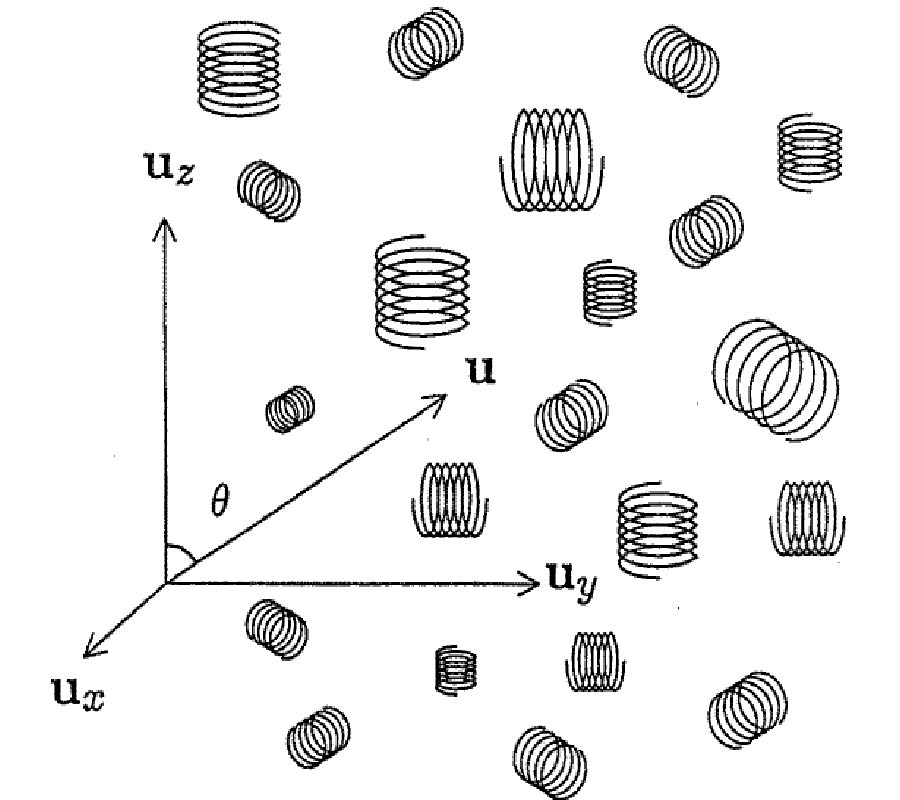 Eigenwaves in the General Uniaxial Bianisotropic Medium with Symmetric Parameter Dyadics