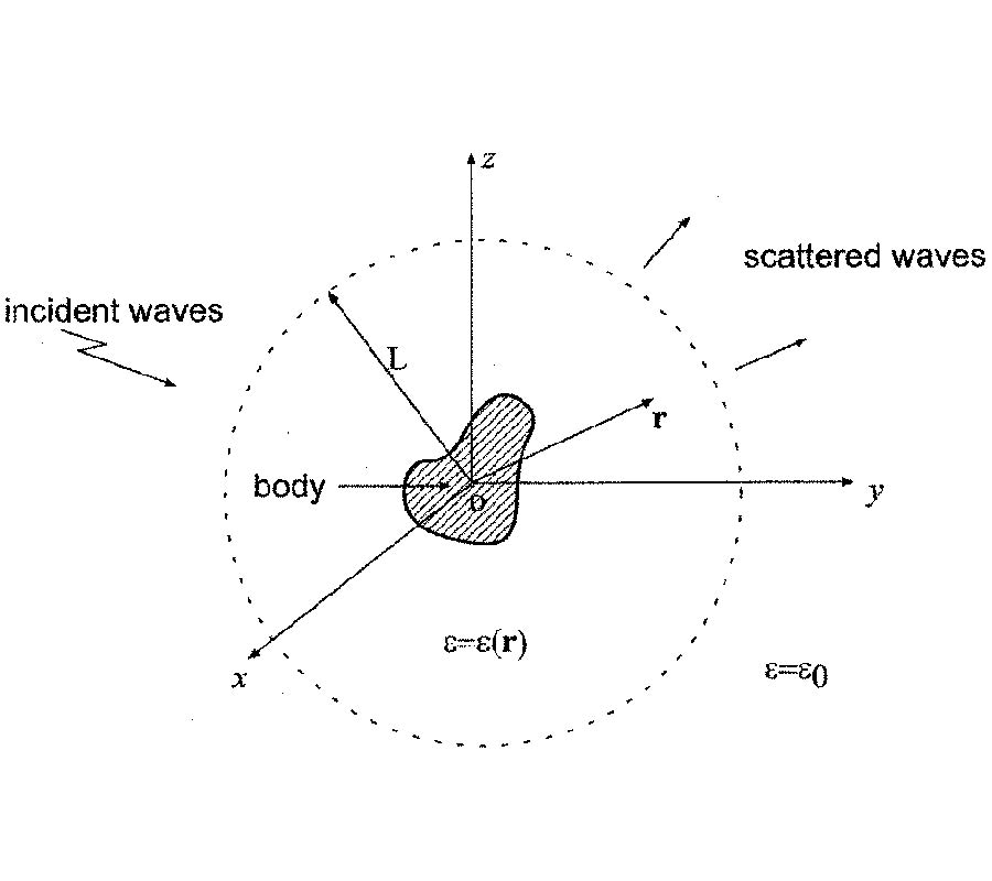 Wave Scattering from Conducting
Bodies Embedded in Random Media - Theory and Numerical Results